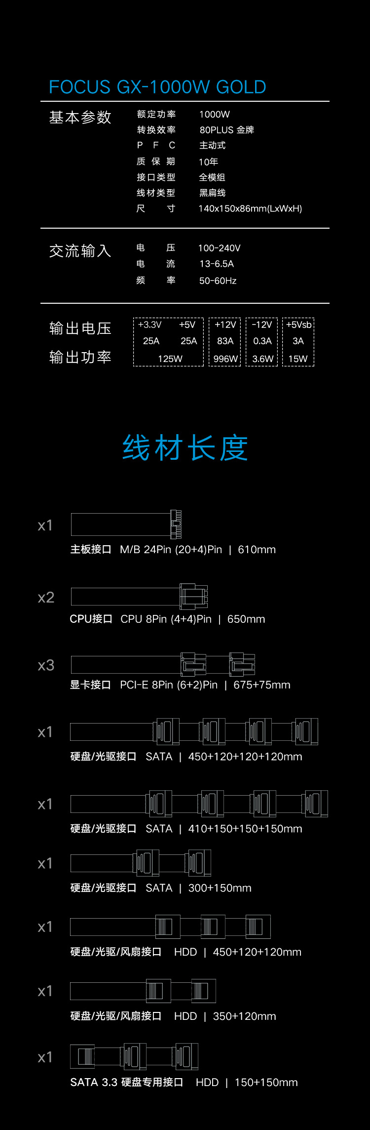 O1CN01ZnGsOn2BMtz38BF4J_!!2124538325.jpg